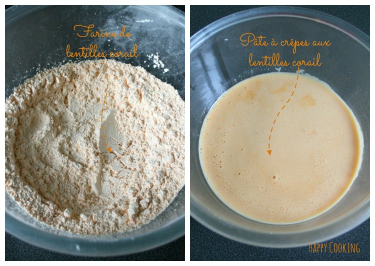 Pâte à crêpes aux lentilles